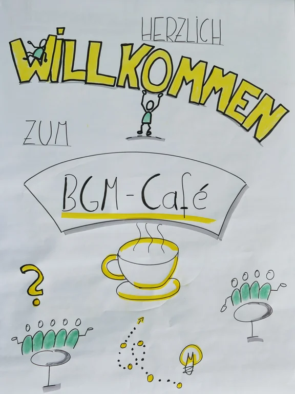 Das Willkommens-Plakat zum BGM-Café