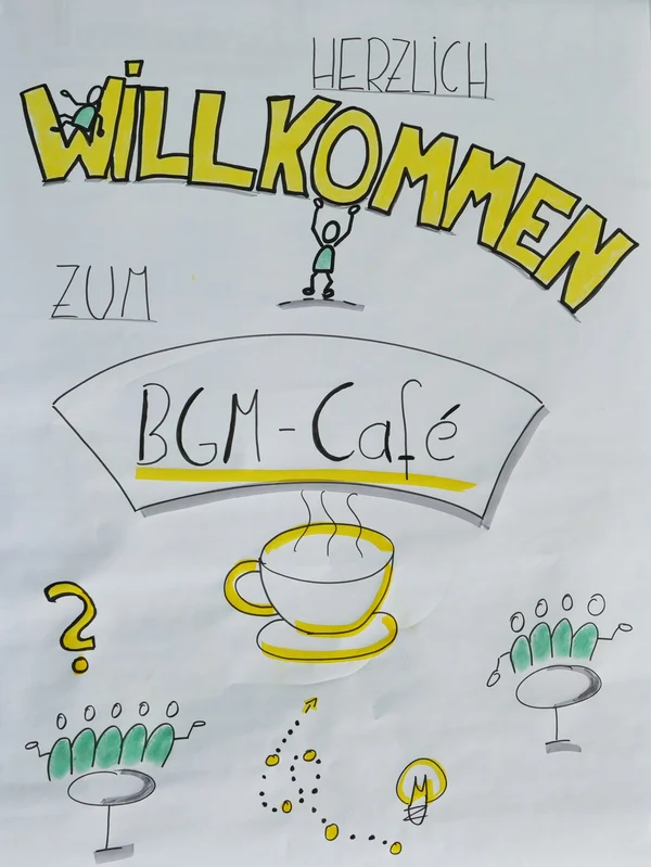 Das Willkommens-Plakat zum BGM-Café